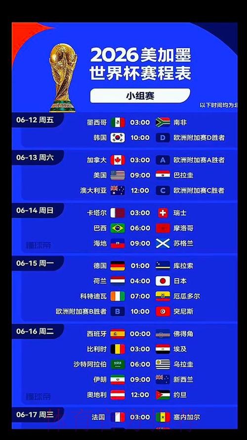 2026美加墨世界杯出线规则网站