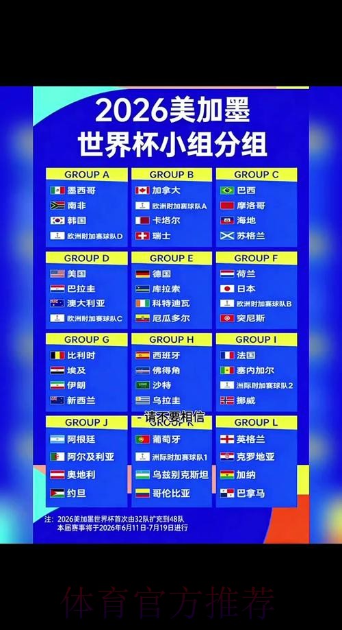 2026世界杯小组赛赛程几点开始 2026世界杯小组赛赛程几点开始