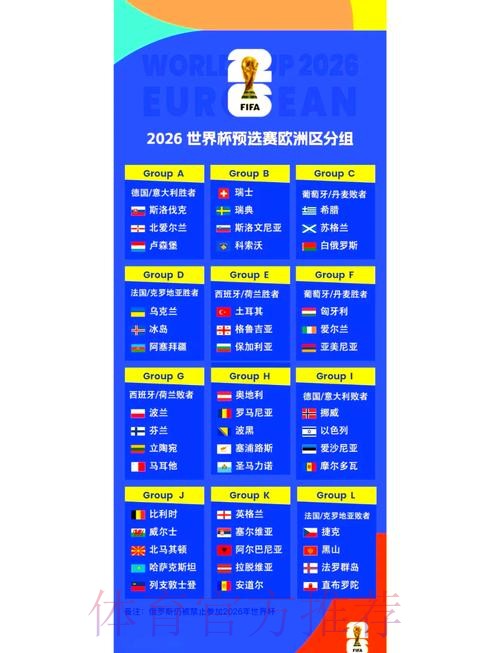 2026世界杯小组赛赛程几点开始 2026世界杯小组赛赛程几点开始